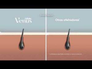 El secreto para una depilación perfecta: Recambios de cuchillas Venus